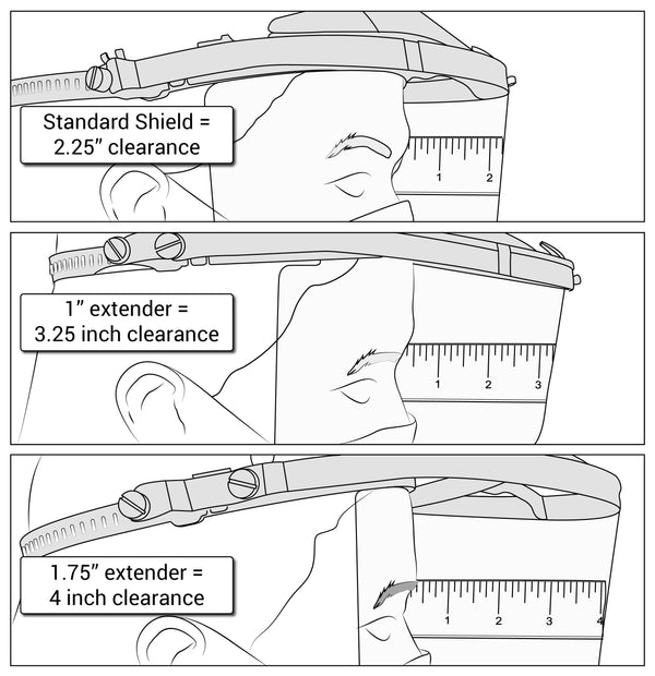 Loupe Shield Visor Extender